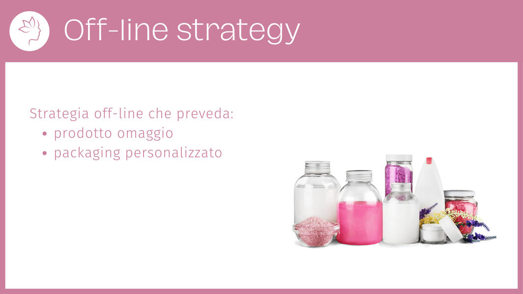 Offline strategy
